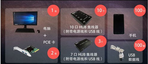 實(shí)現(xiàn)一臺(tái)電腦同步控制100臺(tái)手機(jī)的軟硬件配置與技術(shù)開發(fā)要點(diǎn)