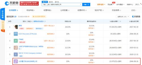 計算機軟硬件技術開發的現狀與未來趨勢